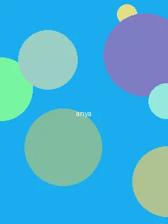 狗狗av - 阿尼亚角色图